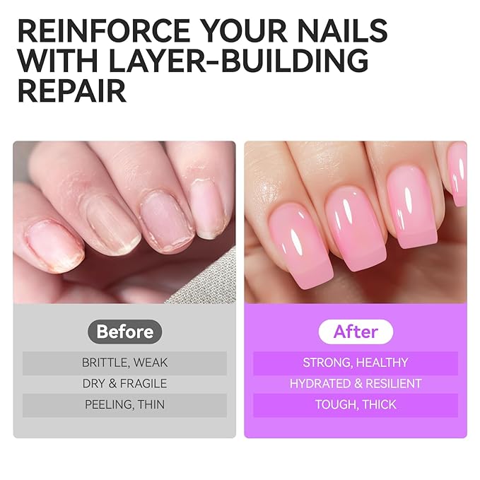 Nail Repair Protein for Thin Nails: Gelike EC 6 in 1 Natural Nail Strengthener Hardener Extra Strong and Growth - Long Lasting Polish and Fast Dry for Damaged Weak Splitting Treatment（(Pink 15ml)
