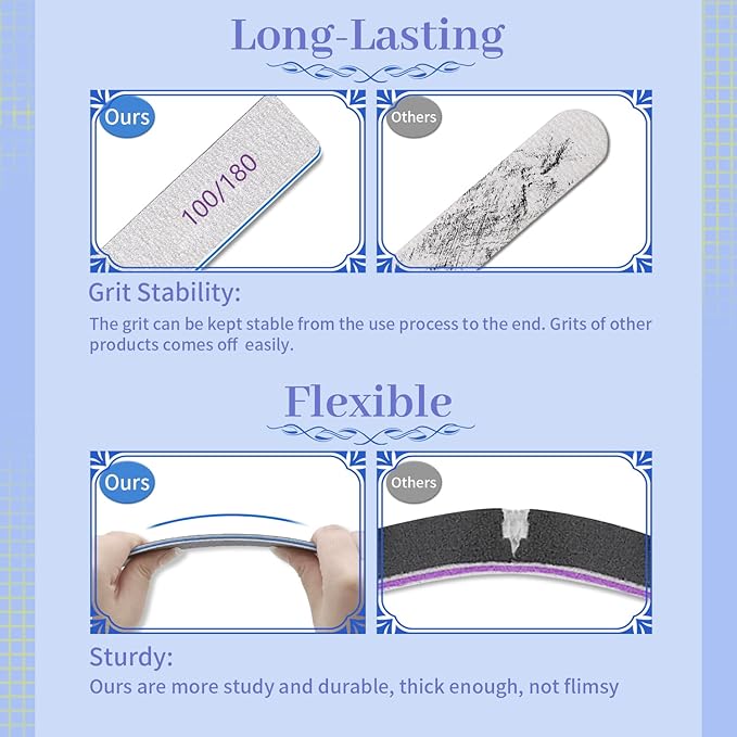 25 Pcs Nail Files 80/80 Grit for Acrylic & Gel Nails, Double Sided Emery Board for Home & Salon Use