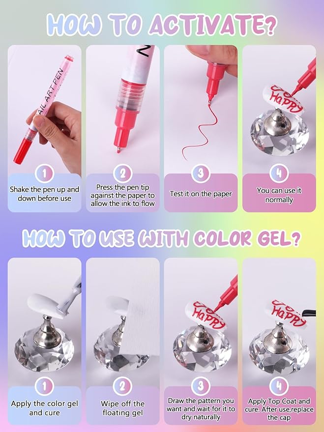 EBANKU 0.5MM Nail Art Pens, 3D Nail Polish Pens Quick-Drying Fine Tip Nail Art Markers Painting Pen Nail Point Dotting Liner Pen Tools for DIY Home Salon Nail(1Pc White)