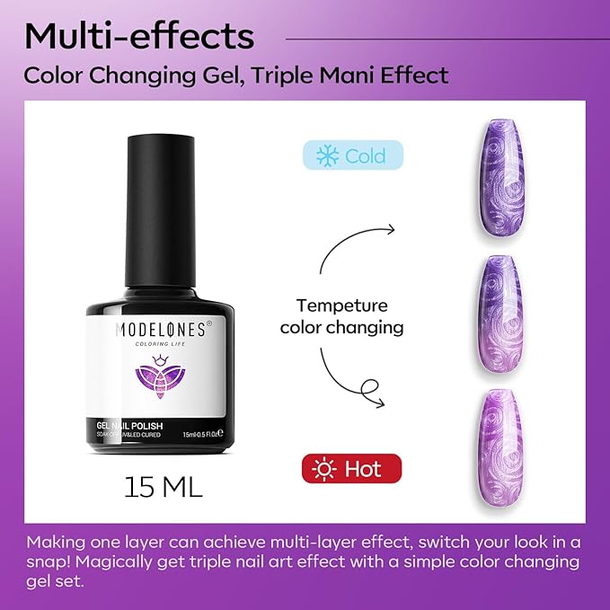 modelones Gel Nail Polish, 15 ML Pearl Gel Polish Color Changing Temperature Color Changing Mood Pearlescent Purple Pink Swirl Thread Texture Soak off UV Cured Gel Polish Salon Manicure Art