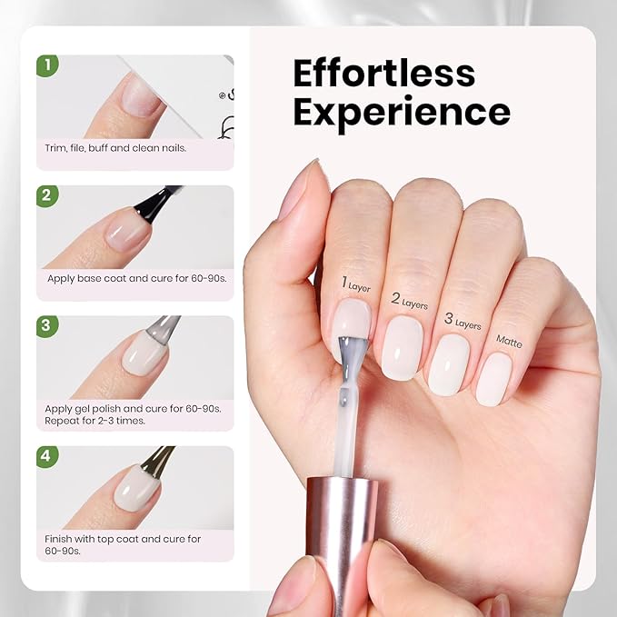 Beetles Milky White Gel Nail Polish - 8ml Hema Free Jelly Natural Nude Gel Polish Nail Concealer Sheer Translucent Effect Soak Off UV Vanilla Milkshake Collection Nail Art Manicure Gift for Women