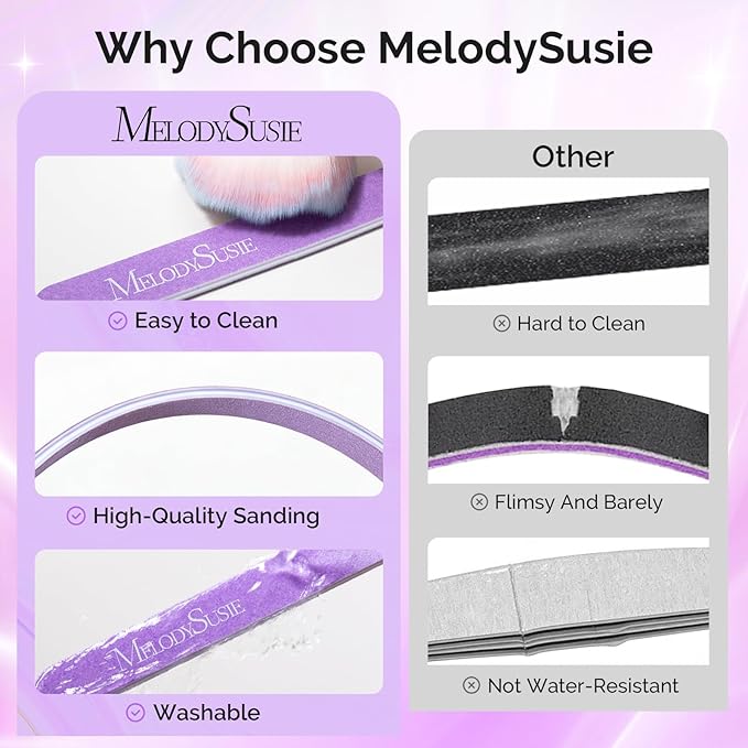 MelodySusie Nail File Kit, 2Pcs Double Sided 100/180 Grit Straight Shape Emery Boards For Nails, Professional Nail Art Manicure Pedicure Supplies for Home and Salon Use, Purple