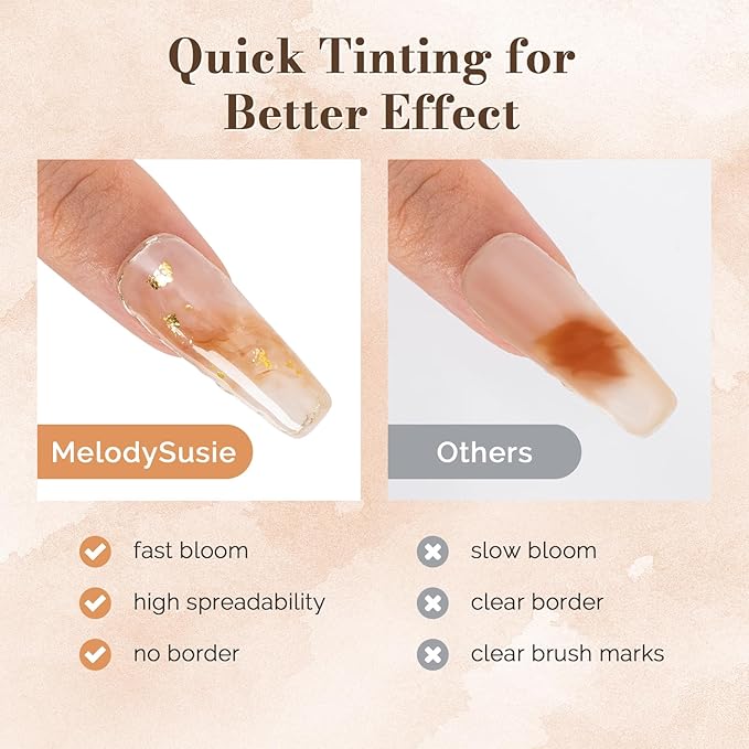 MelodySusie 2PCS Clear Blooming Gel and Top Coat Set for Nail Design, Marble Watercolor UV Gel Nail Polish, Spreading Effect Sheer Painting Gel Nail Art Supplies, Nail Salon Manicure at Home for Women