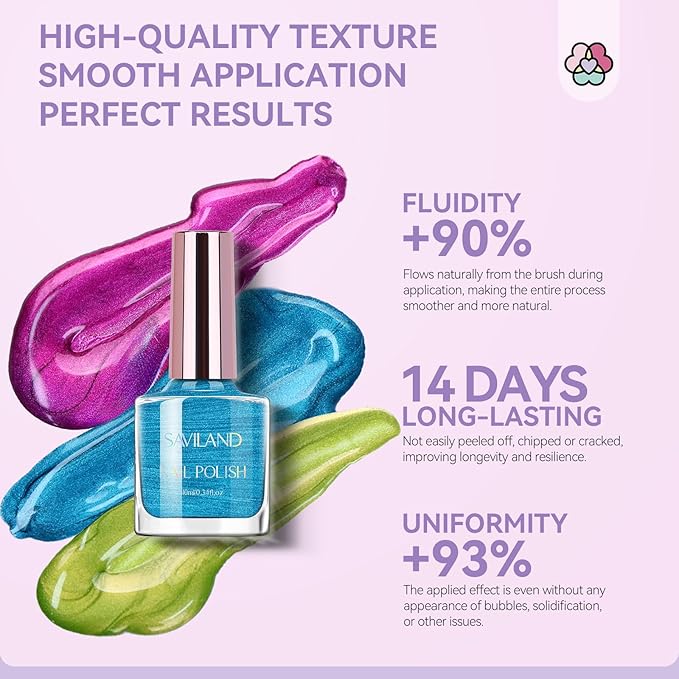 SAVILAND Mirror Quick Dry Nail Polish Set: Chrome Metallic Holographic Nails Polish Kit Gold Sliver Air Dry 14 Pcs Regular Nail Polish with Base and Top Coat DIY Art Salon Home Gift for Women