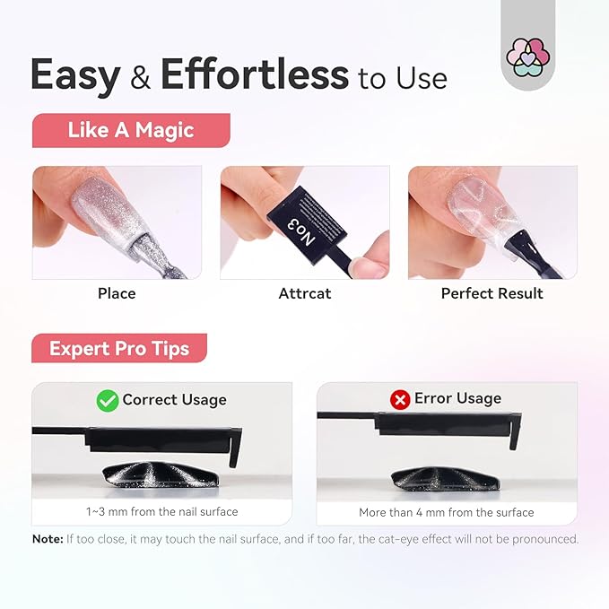 SAVILAND Cat Eye Magnet for Nails: 10PCS CatEye Gel Nail Polish Strong Nail Magnets Set 1000＋Styles Creation Magnetic Wand Quicker DIY Nail Art Tools for Enthusiasts Technicians Salon Home Studio