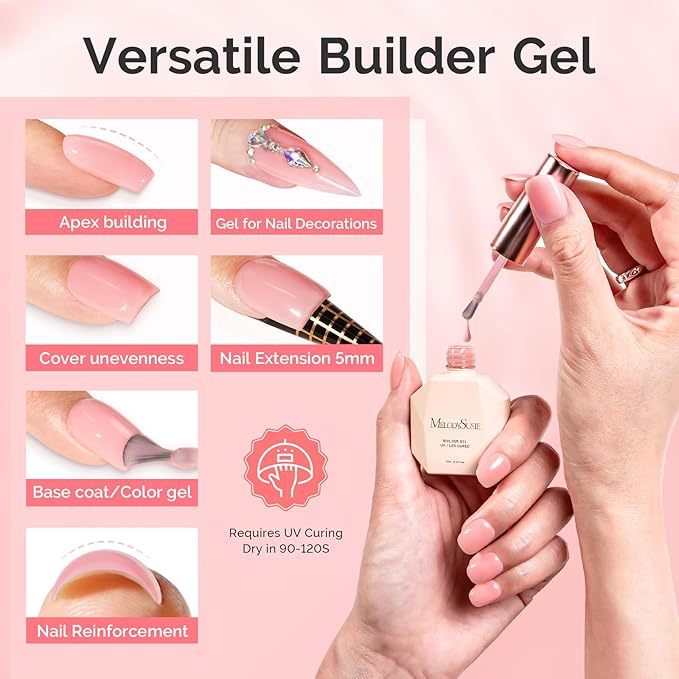 MelodySusie 2PCS 15ML Gray Pink Builder Nail Base Gel for Nails Thickening,Soak Off UV Extension Gel,Rhinestone Glue in a Bottle for Nail Art Design Gift for Women DIY Manicure at Home 027 * 2