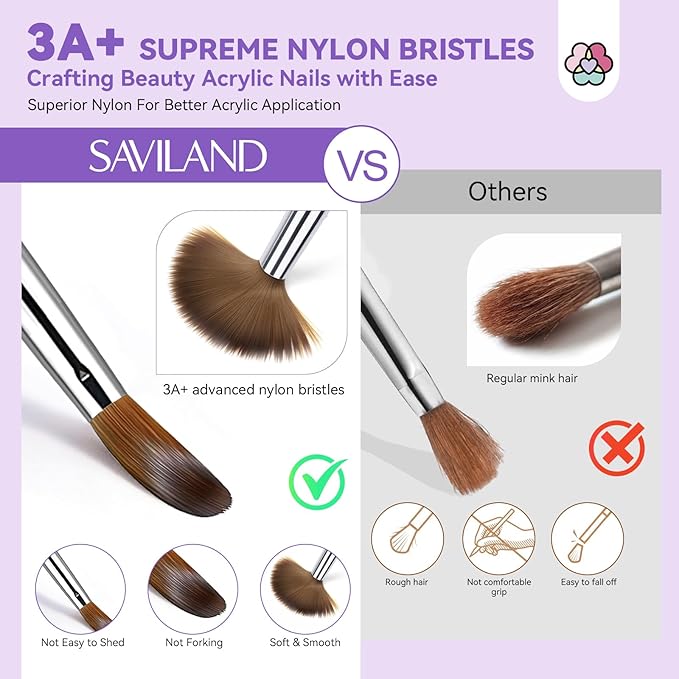 SAVILAND Kolinsky Acrylic Nail Brush Set: Sizes 6,10,14 - Professional Tool for Acrylic Powder Application & 3D Nail Art