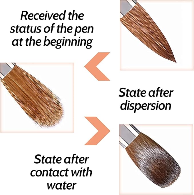 4PCS Professional Acrylic Nail Brush Set - Size 8/10/14/16 Brushes for Acrylic Powder Application, 3D Carving & Nail Art Extension, Ombre Handle Nail Tools for DIY Home Salon Manicure