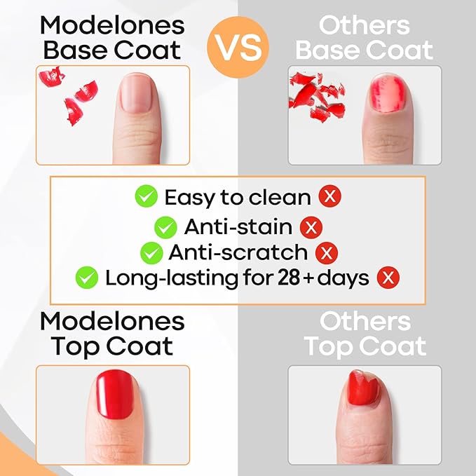 modelones Gel Nail Polish Top Base Coat, 2 PCS Clear High Glossy Long Lasting Soak Off Home Salon DIY Manicure Gift for Women