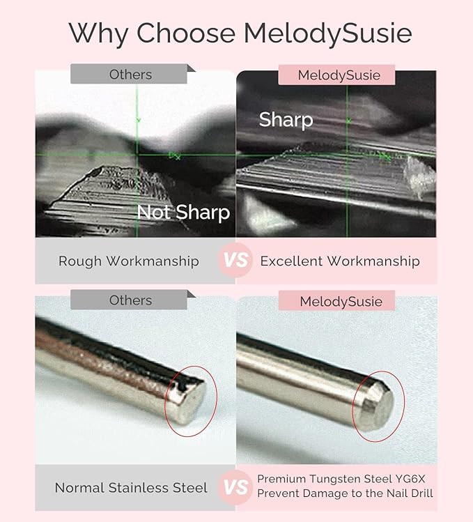 MelodySusie Large Barrel Nail Buffer Bit, Professional Safety Carbide Nail Bit for Nature Nail Bed File Cuticle Dead Skin Cleaning Nail Prepare, Two Way Rotate, Manicure Nail Salon Supply, Rose Gold,F