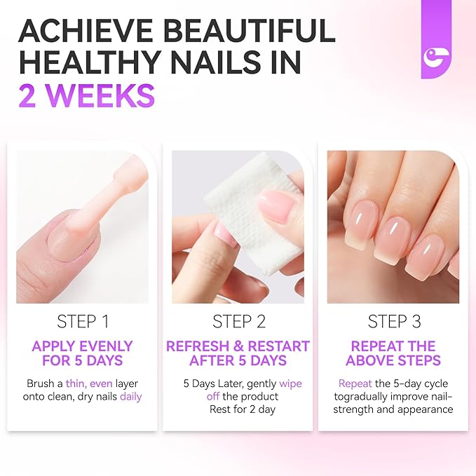 Nail Strengthener and Growth for Damaged Nails: Nude Pink 15ml Protein Nail Hardener Extra Strong and Growth for Weak Nails - Gelike EC 6 in 1 Quick Dry Ridge Filler - Housewife Office Lady Home Care