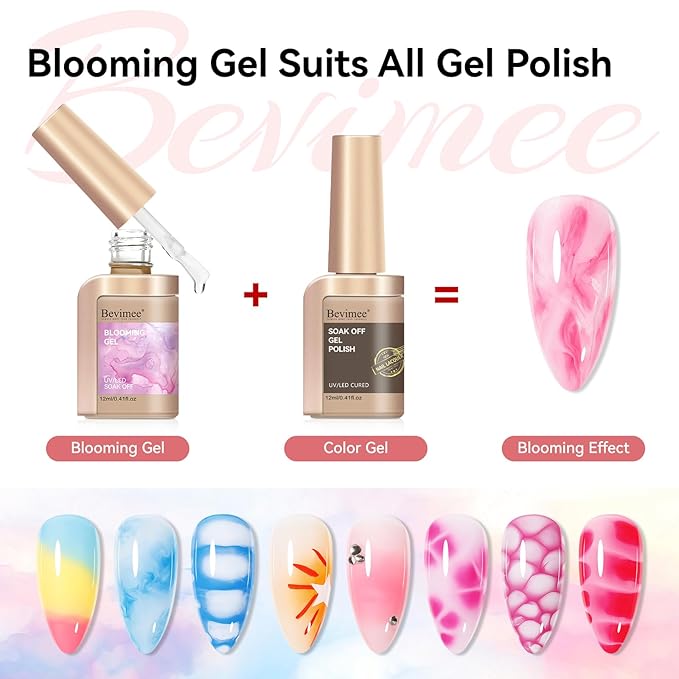 Blooming Gel Nail Polish, Blooming Gel Soak Off Marble Nail Art Polish Clear for Spreading Effect UV Print Manicure DIY