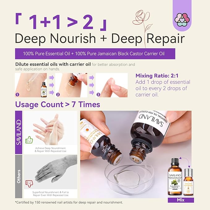 SAVILAND Acrylic Nail Kit and Cuticle Oil with Essential Oil