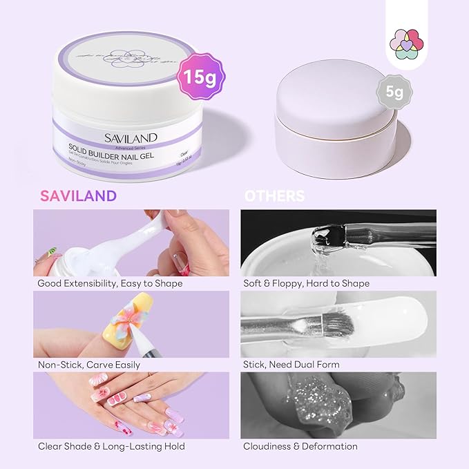 SAVILAND Advanced Non-Stick Solid Builder Nail Gel: Clear & White Instant Sculpting 3D Gels Non-Wipe Sculpting Gel for Nail Art Molding with Chrome Powder DIY Salon