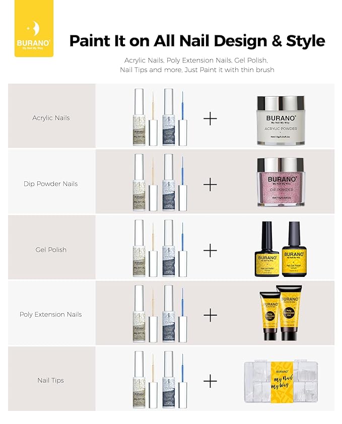 BURANO Gel Nail Polish Liner Nail Art Polish, Silver Gold Painted Gel Nail Design Polish 2 Bottle 8ml, Build in Thin Nail Brush Curing Required LX17 LX22