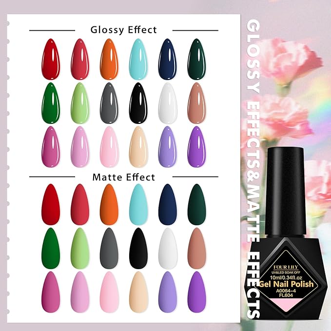 Gel Nail Polish Kit- 18 Trendy Colors Soak Off UV Gel Polish, Long Lasting Chip Resistant & High Shine, DIY Home Manicure & Salon Use, for Women & Teens