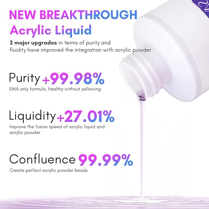 SAVILAND Monomer Acrylic Nail Liquid – 8.11fl.oz Acrylic Liquid with 3PCS Brushes Size（8/10/14) Non-Yellowing Monomer for DIY Home Nail Salon Use