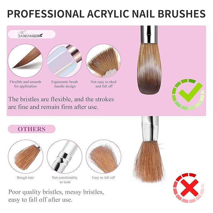 7PCS Acrylic Nail Brush Set,Size 4/6/8/10/12/14/16 Professional Nail Brushes for Acrylic Application Extension and 3D Carving for Nail Home Salon DIY
