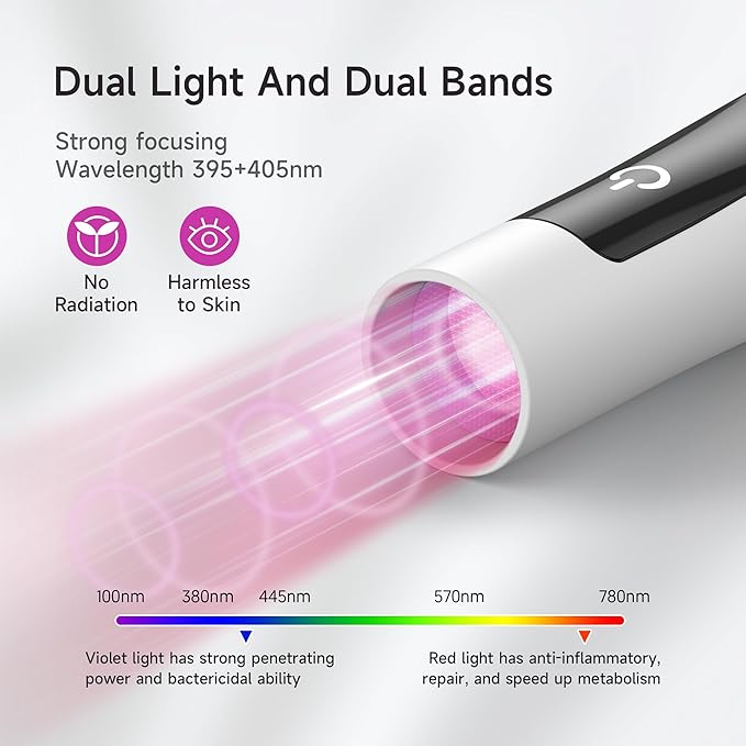 Handheld UV Nail Lamp for Gel Polish,Portable Mini Red Light with LED,Cordless Rechargeable USB Dryer,at-Home Manicure Salon Tool with Fingernail Curing,Nail Stamping & Cat Eye Magnet (White)