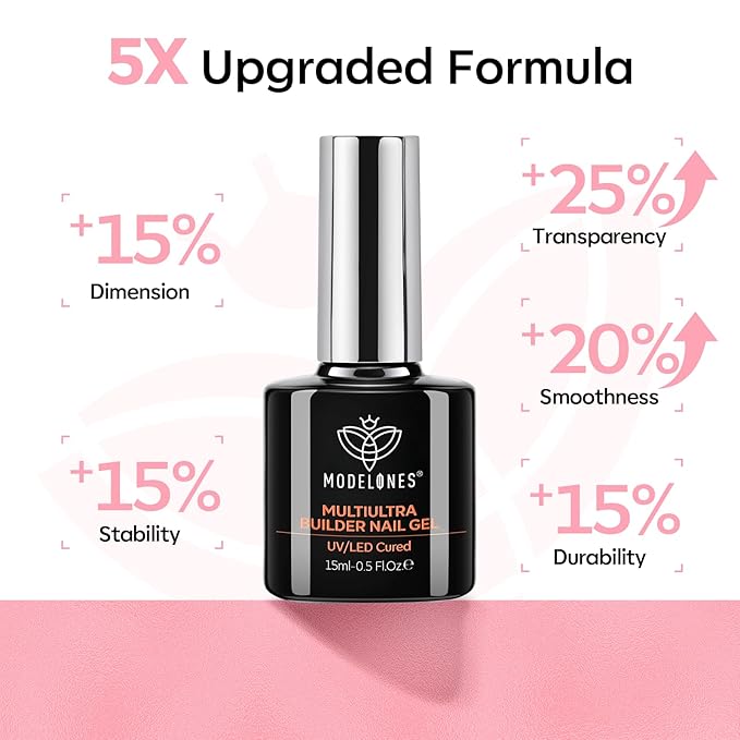 modelones Builder Nail Gel, Sheer Pink Builder for Nails No Top Coat Needed, Glossy Jelly Finish Light Pink, C-Curve Sculpting, No-Wipe, 9-in-One LED Lamp Cured Color Rubber Base Gel Polish