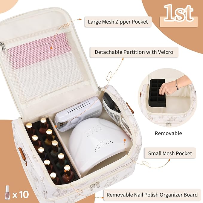 CUBETASTIC Nail Polish Organizer, Nail Supplies Storage Case Holds 45 Bottles Nail Polish & Nail Lamp, Travel Nail Tech Carrying Bag, Nail Kit Bag For Nail Stuff & Manicure Tools