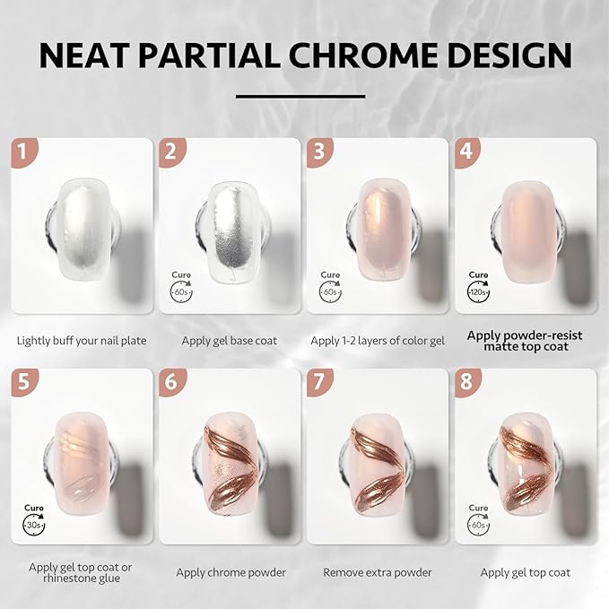 Vishine 2 Pcs 16ml Matte Top Coat Gel for Gel Nail Polish, Powder-Resist Matte Finish for Detail Chrome Powder Painting Long-Lasting DIY Home Nail Salon
