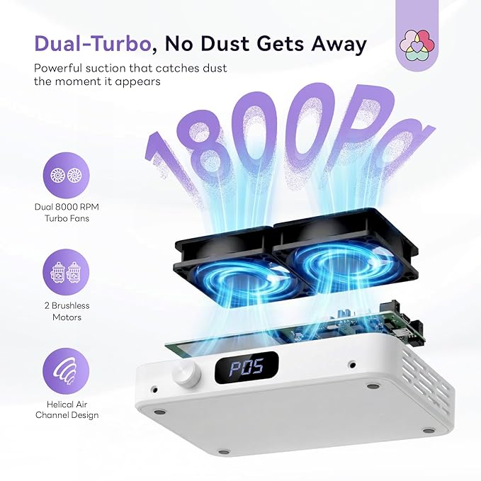 SAVILAND Pro Nail Dust Collector 2026: 1800Pa Dual Turbo Brushless Motor Dust Collector Nail Tech 5 Adjustable Speeds Powerful Collector Vacuum For Acrylic Nail Removal Quiet Salon Nail Desk Must Have