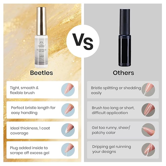 Beetles Gel Liner Nail Polish Set Metallic Silver Gold 2pcs Gel Nail Polish Art Chrome 3D High-Gloss Effect for Nail Paint Design with Thin Brush DIY French Manicure Gifts for Women