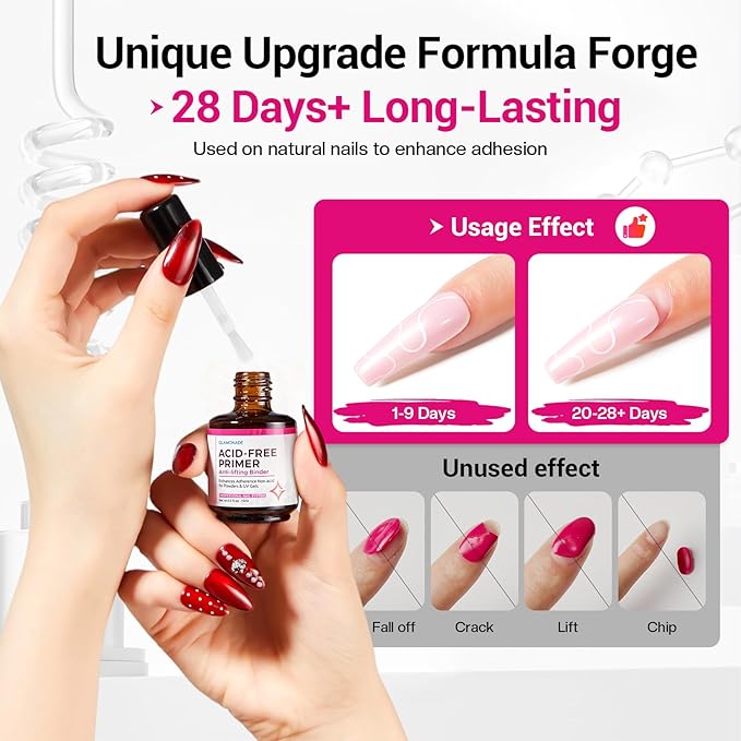 Acid Free Nail Primer: 15ml No Lift Bond Nails Prep Primer for Acrylic/Gel Polish Professional Nail Supplies Set