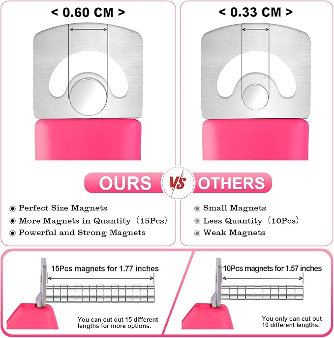 Pink Adjustable Nail Clippers with Magnet Sizers for Acrylic Nails, Professional Stainless Steel Fake False Nail Tip Sharp Clipper Cutter Trimmer, Manicure Tool for Salon Home Nail Art