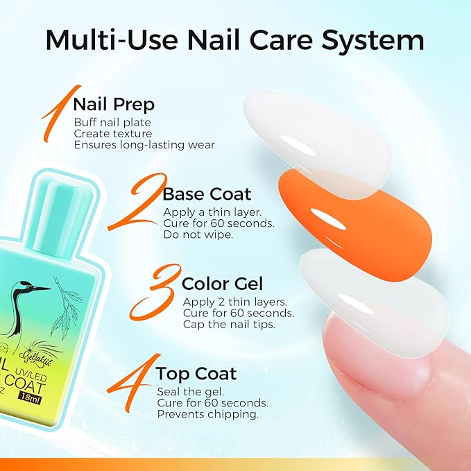 2 Pcs 18ml Gel Base Coat and Glossy Top Coat Set No Wipe Foundation Combination for Long Lasting Shine, Perfect Manicure Gift Set for Women, DIY Nail Art, UV Light Cure