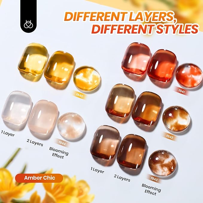 Beetles Gel Nail Polish Set – Amber Chic Jelly Gel Polish with Blooming Gel for Marble Effects, 6 Colors Yellow Red Brown Gray Translucent Soak Off UV LED Autumn Nail Art