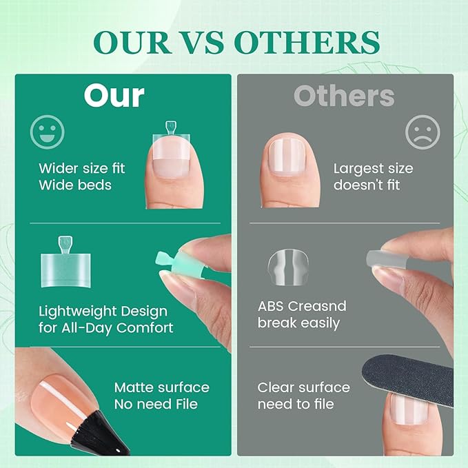 Square Toe Nail Tips - Half Cover for Wide Short Nail Beds, Matte Pre-shaped Fake Toenails Gel Press on Nails Extensions Home DIY Nail Salon, 12Sizes 360PCS