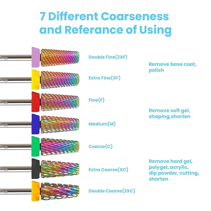 Professional 5 in 1 Tapered Nail Drill Bits, 3/32'' Safety Tungsten Carbide Bits, Remove Hard Gel Fast, Left & Right Hand Use, Easy for Beginner, Technicians Bits, Fine
