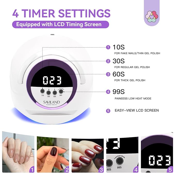 SAVILAND 300W UV Nail Lamp: Motion Sensor Nail Dryer Super Fast Curing UV Light for Gel Nails with 72 Beads 4 Timers Dual Flash Cure Light Sources Nail Flash Cure Lamp for Nail Salon Manicure Gift