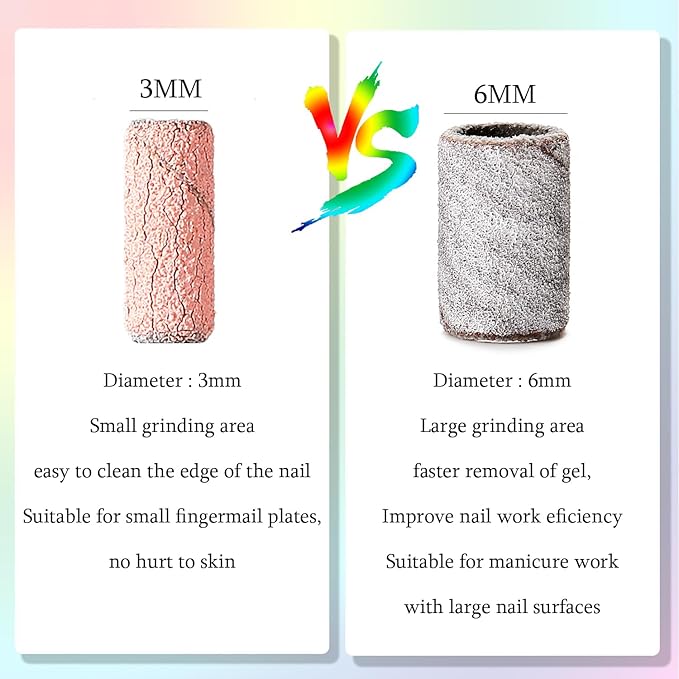 100pcs Nail Drill Bits Small Sanding Bands with Upgrade 3.1mm Mandrel Bit,180 Fine Grit Nail File Sanding Bands for Acrylic Nails Gel Removing Shaping Manicures and Pedicure(Pink, 180 Grit)