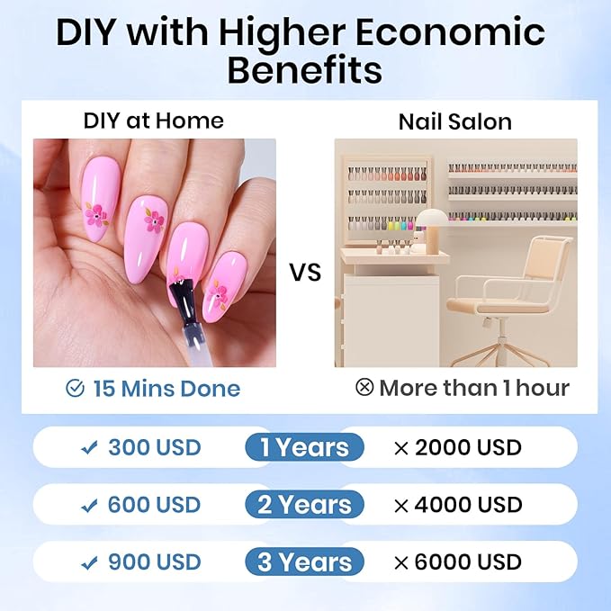 Beetles Gel Nail Tips Etch-X - Almond Medium, 576pcs 12 Sizes, Pre-Etched Half Matte Full Cover Soft Acrylic False Nail Tips Clear Press on Easy DIY Extension Salon Gift for Women