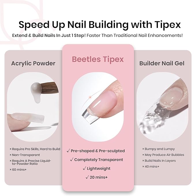 Beetles Tipex Instant Apex Nail Tips Short Coffin Shape 512 Pcs Pre Etched Fake Nails Tips Thick Acrylic Nail Pre Builder Gel Press-on Nails
