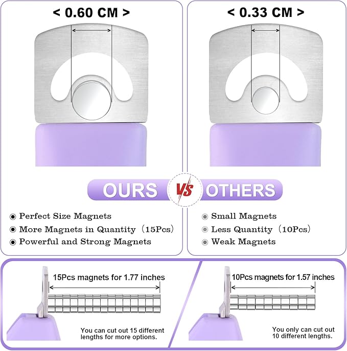 Light Purple Adjustable Nail Clippers with Magnet Sizers for Acrylic Nails, Professional Stainless Steel Fake False Nail Tip Clipper Cutter Trimmer, Manicure Tool for Salon Home Nail Art