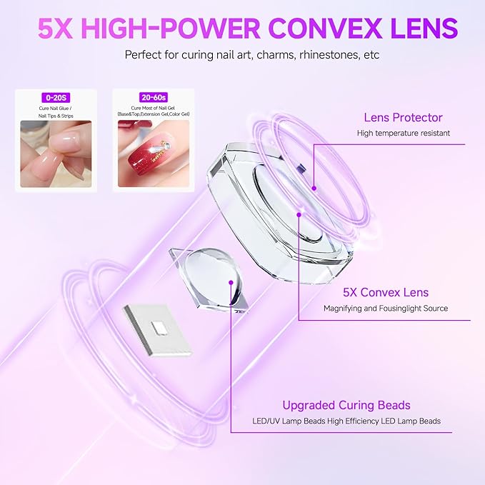 Handheld UV Light for Gel Nails with Stand, Mini Nail Lamp with LCD Display 3-Timer Modes Portable Cordless Rechargeable USB Small Nail Dryer for Fast Curing Home DIY Manicure Nail Art