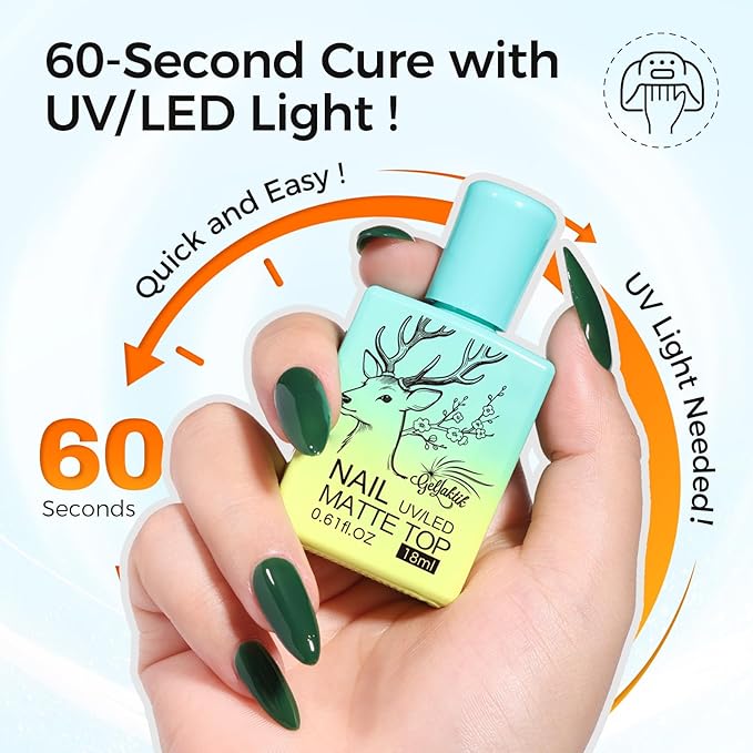 Gel Base and Top Coat Set, 3 Pcs 15ml No Wipe Glossy & Matte Top Coat - Long Lasting Manicure for DIY at Home and Salon Use, UV LED Nail Lamp Required
