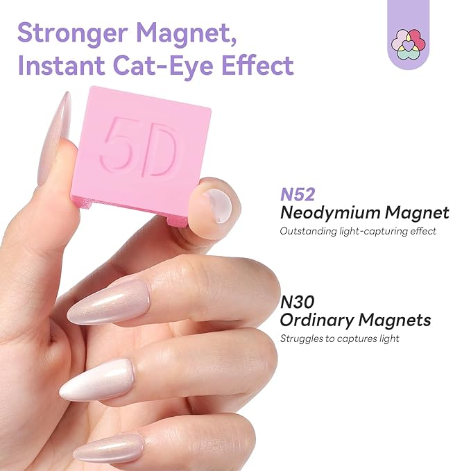 SAVILAND One-Step 5D Cateye Magnet for Nails: Ultra-Strong Magnatic Cat Eye Magnet Beginner-Friendly Nail Magnet Multifunctional Magnetic Wand with Magnetic Bead for Cat Eye Gel Nail Polish DIY Pink