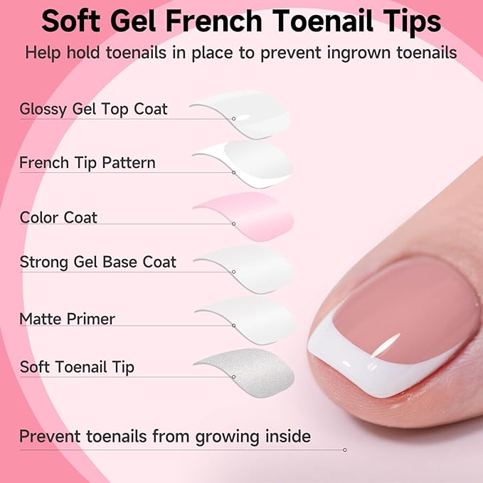 Toe Press On Nails Set,240PCS Short Square False Toenails Kit, Nude French Tip Stick On Toenails Glossy Full Cover Acrylic False Toe Nails For Women Girls Nail Art DIY Gift