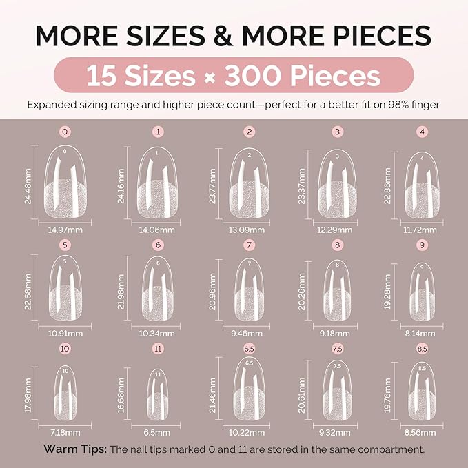 MelodySusie Medium Oval Round X Nail Tips - 300Pcs 15 Sizes Clear Acrylic,Half Matte Full Cover Press on Nails for DIY Extension & Salon Use, Pre-Shaped for Long-Lasting Manicure