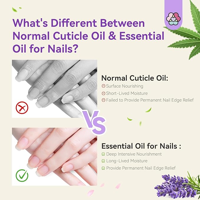 SAVILAND Acrylic Nail Kit and Cuticle Oil with Essential Oil