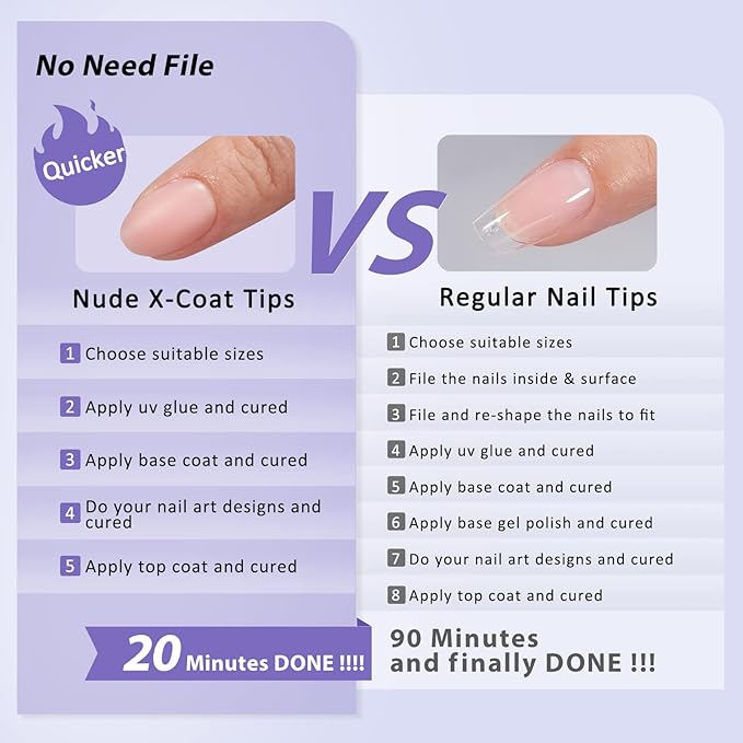 BTArtbox 160pcs Almond Plastic False Nails, Extra Short with Primer Cover, Jelly XCOATTIPS, 16 Sizes, Full Well Tips, Pressure Comfortable Wear, Last 28+ Days, Ideal Gift