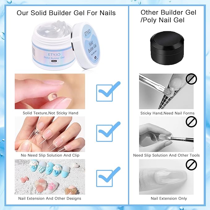 Solid Gel Builder for Nails 50g Large Capacity Clear Non-Stick 3D Carving Gel for Nail art Hand Nail Extension Art Hard Gels for Nails Salon UV Home DIY