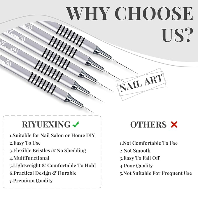 Nail Art Liner Brushes, 5Pcs, Size 5/8/11/15/20mm Nail Art Tools with Striping Nail Art Brushes for Long Lines, Thin Details, Fine Drawing. Striper Brushes Set Christmas Gift for Women