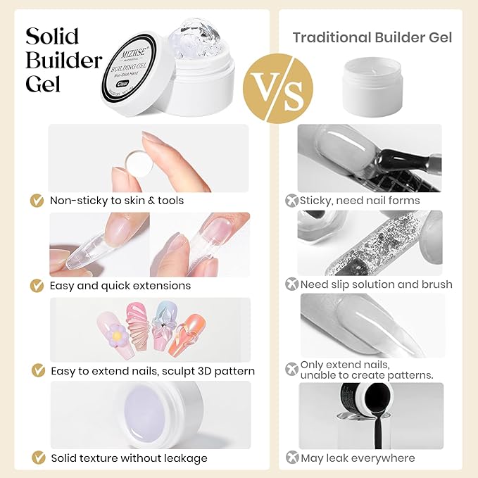 MIZHSE Solid Builder Gel Clear 3D Nail Gel, Non-Stick Hand Sculpting Gels for 3D Nail Art Carving Building Modeling, Nail Extension, Soak Off UV/LED Nail Art Salon Home DIY