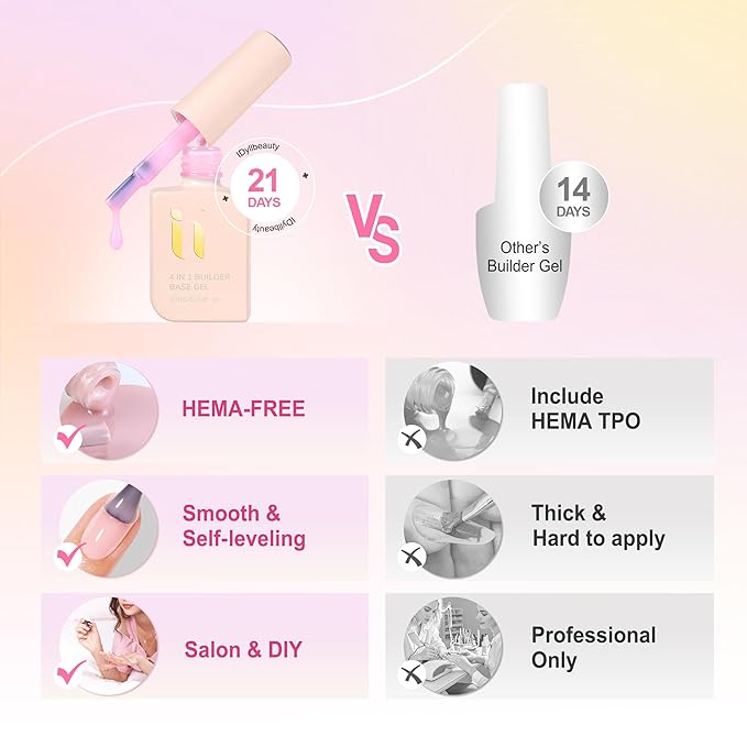 Hema Free Rubber Builder Base Gel Polish, Clear Pink, for Nail Repair Suitable for Sensitive Nails Helps Reshape Flat Nails, DIY Home Manicure
